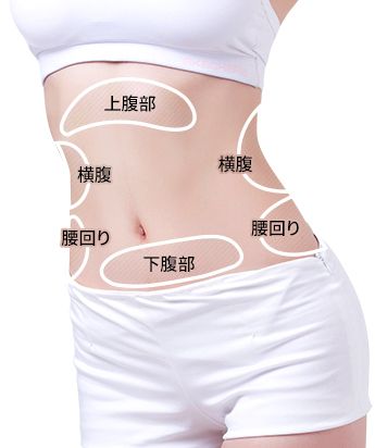 id-脂肪吸引-引き締まったお腹