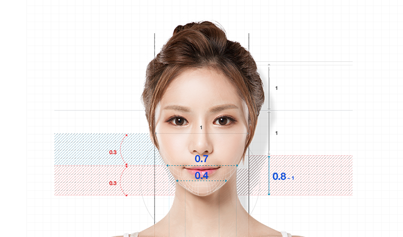 vロジックを-計算して-自然なVライン