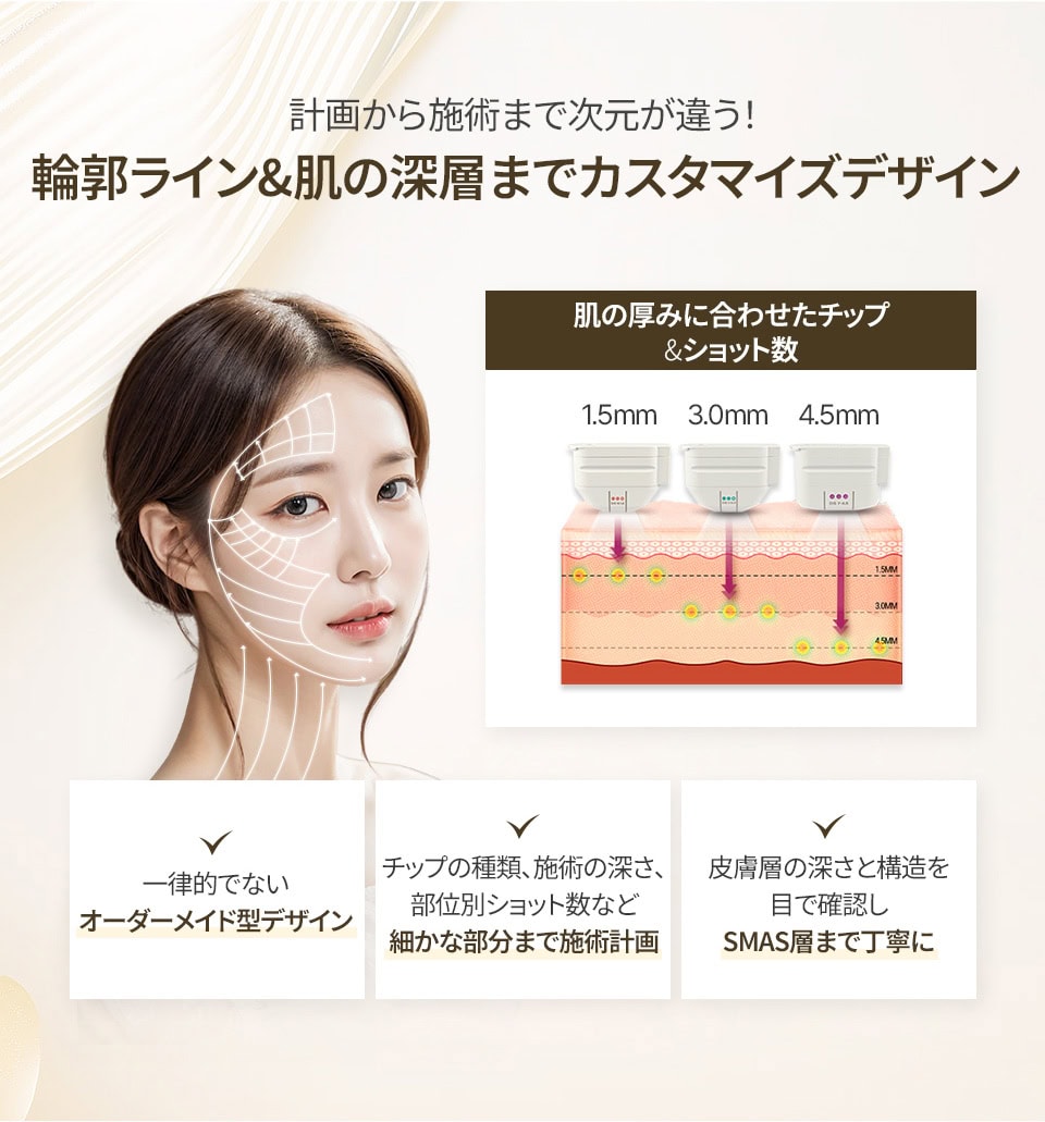 id皮膚科のウルセラカスタムリフトは、1.5mm・3.0mm・4.5mmの深さ別チップで顔の輪郭とSMAS層に精密にアプローチします。