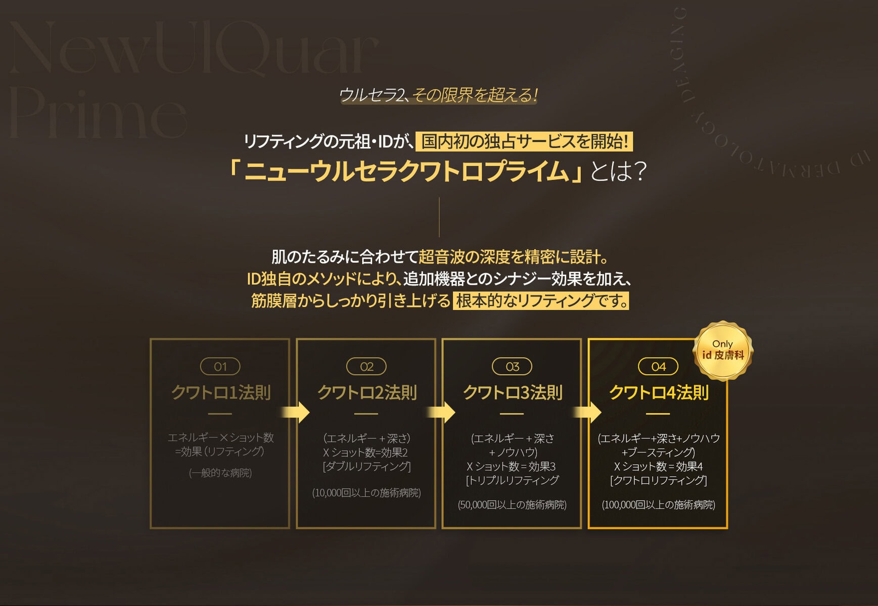 id皮膚科のニューウルセラクワトロプライムは、4段階のHIFU深度と高周波ブーストでSMAS層までしっかり引き上げます。